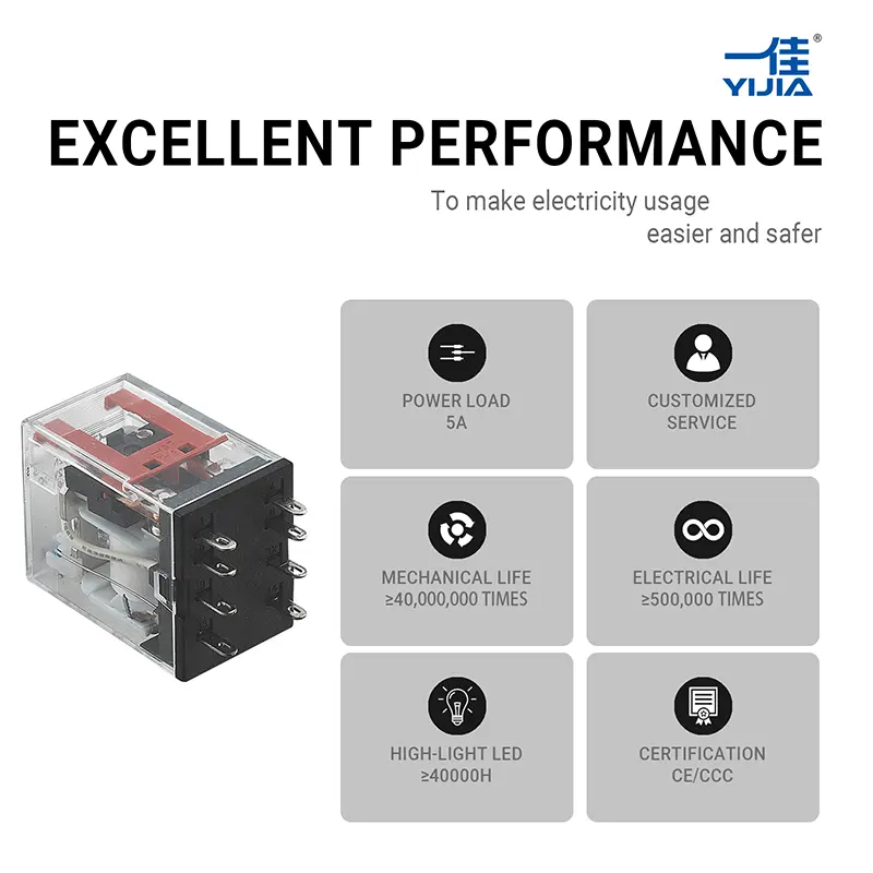 General Purpose Relay