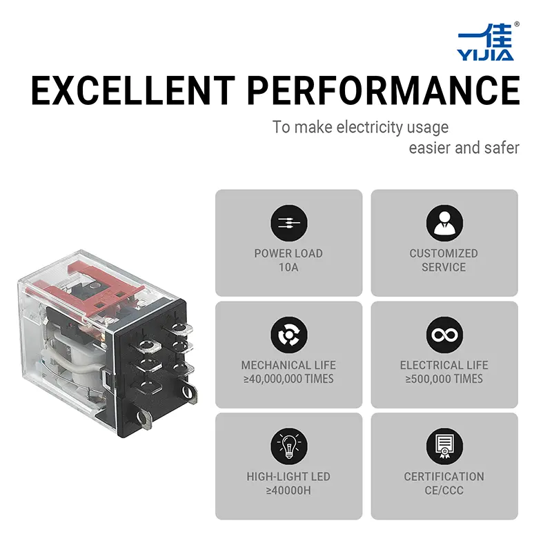 High Current Relay