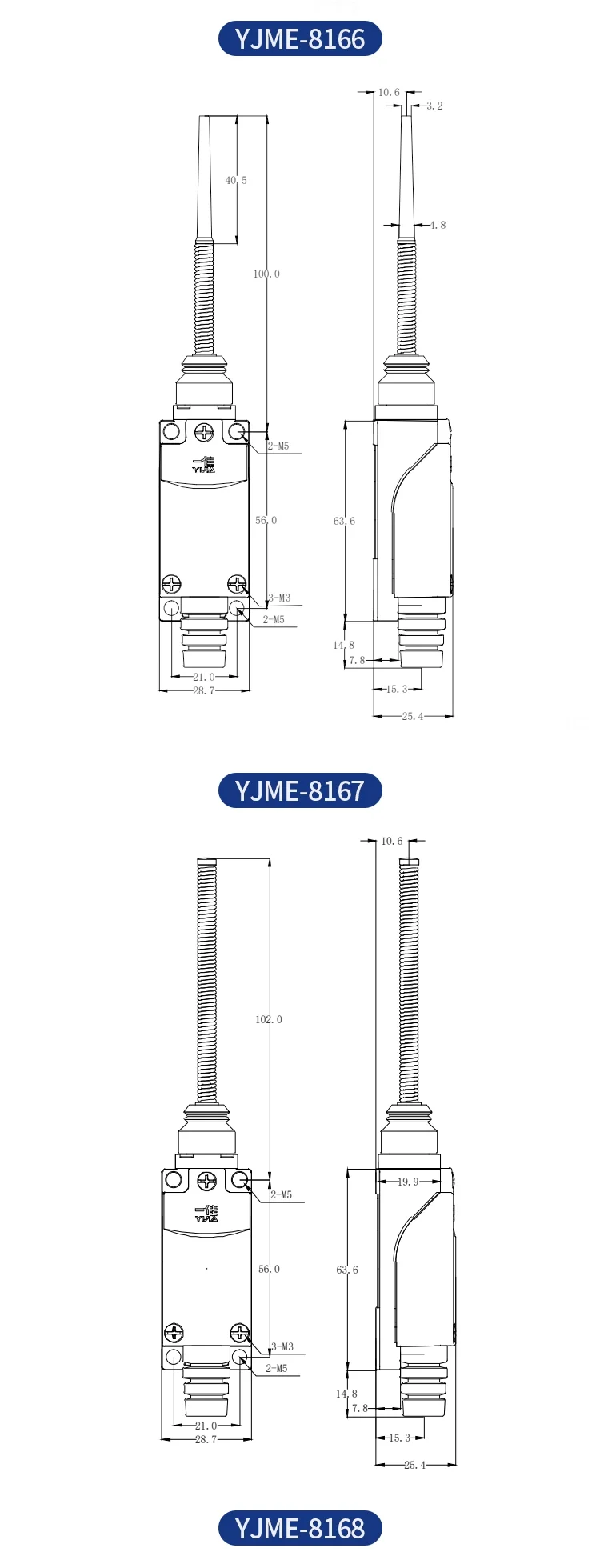 Universal Limit Switch